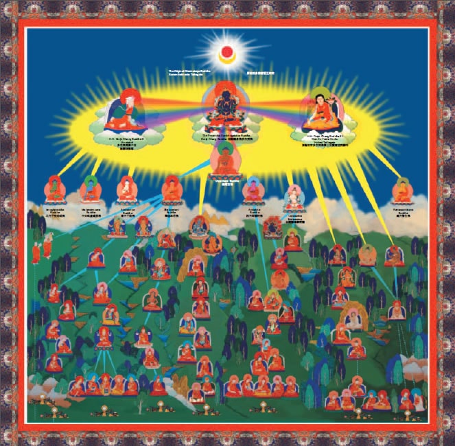 Dorje Chang Buddha III